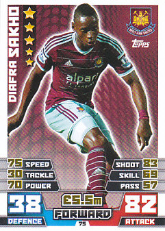 Diafra Sakho West Ham United 2014/15 Topps Match Attax #75